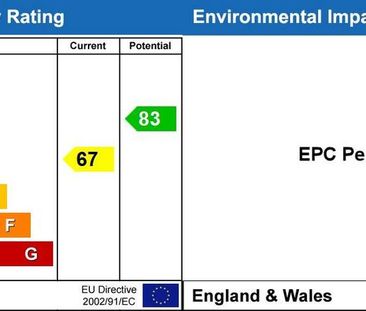 5 bedroom terraced house to rent - Photo 5