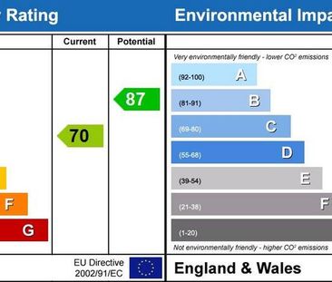 3 bedroom end of terrace house to rent - Photo 4