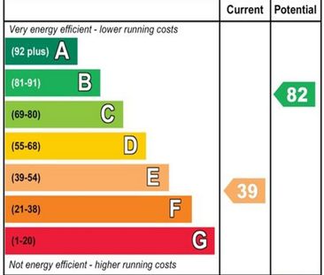 1 bedroom house to rent - Photo 4