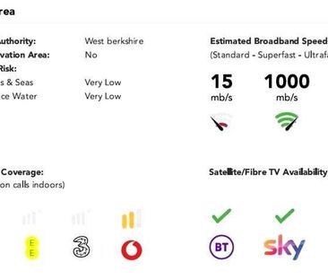 Marketing Card, Tenaplas Drive, Upper Basildon, Reading, RG8 - Photo 6