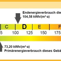 Einziehen und wohlfühlen - Foto 3
