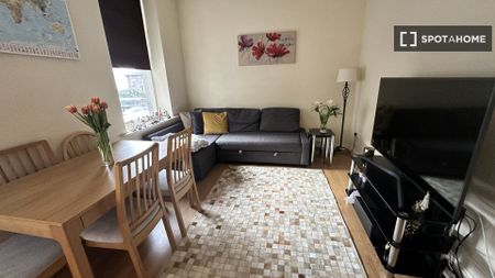 Room in shared flat for rent, North Inner City, Dublin. - Photo 2