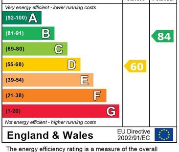 1 bedroom in a house share to rent - Photo 3
