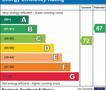 2 bedroom semi-detached house to rent - Photo 3