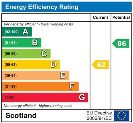 Gloucester Lane, New Town, Edinburgh - Photo 2