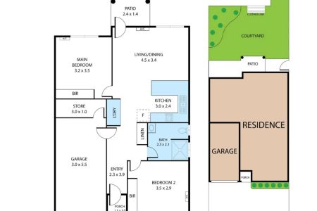 Inviting 2-Bedroom Home in the Heart of West End - Photo 4