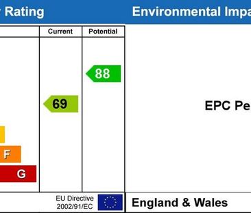 1 bedroom in a house share to rent - Photo 2