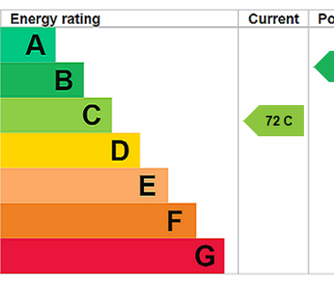 2 bedroom end of terrace house to rent - Photo 2