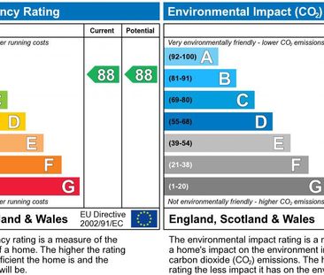 1 Bed Flat, Forum House, HA9 - Photo 2