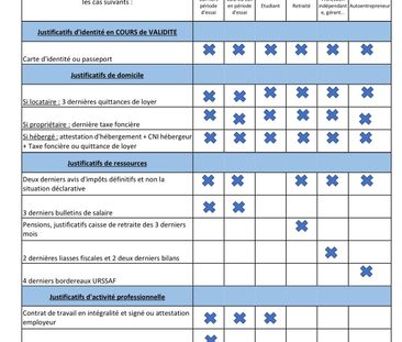 Location Appartement 1 pièce 27m² GAGNY 93220 - Photo 2