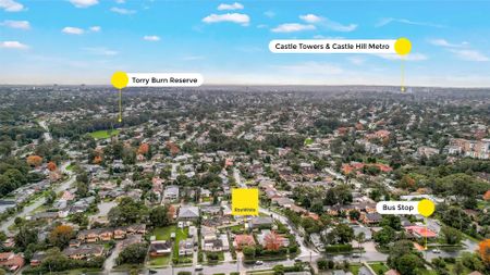 Conveniently Located Property | 6 Month Lease Only - Photo 4