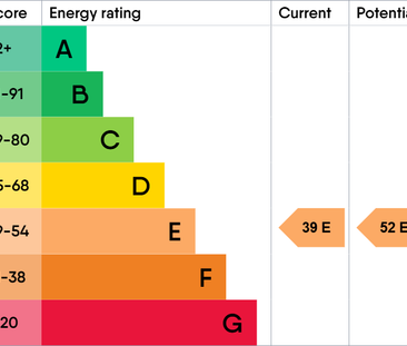 2 bedroom detached bungalow to rent - Photo 1