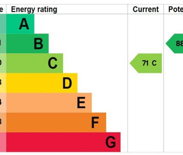 2 bedroom terraced house to rent - Photo 2