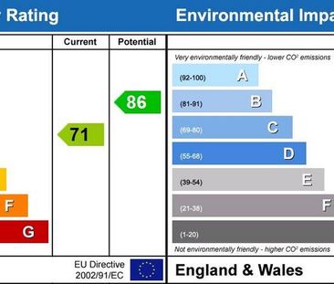 2 bedroom terraced house to rent - Photo 1