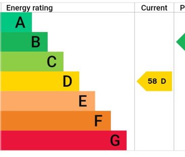 45 Richmond Road, Lincoln, Lincolnshire, LN1 1LQ - Photo 2