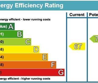 2 bedroom semi-detached house to rent - Photo 4