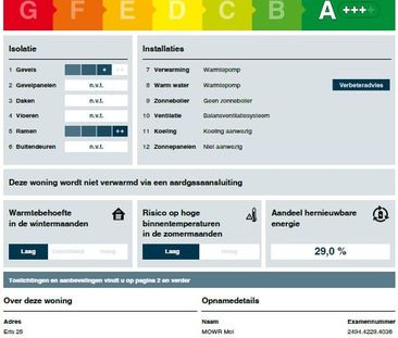Appartement te huur: Dione 25 1702 CN Heerhugowaard - Foto 4