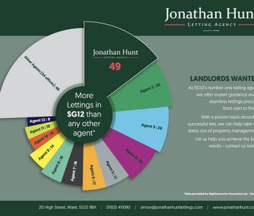 1 bedroom apartment to rent - Photo 2