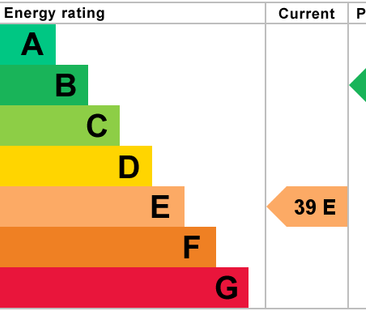 3 bedroom detached house to rent - Photo 3