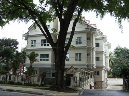 Peppermint Grove (D11), Apartment - For Rent - Photo 5