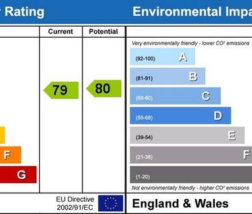 2 bedroom apartment to rent - Photo 5