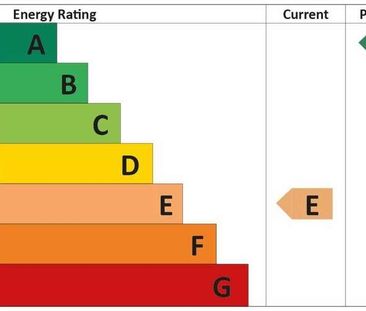 Hardwicke Hay-on-wye, Hereford, HR3 - Photo 2