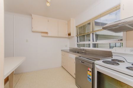 Amazing location! - Photo 5