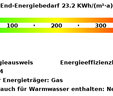 Erstbezug: Neu erstellte 2-Zimmer-Dachgeschosswohnung in der List - Photo 2