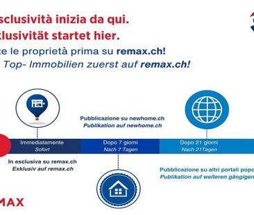 2.5 Zimmer, 58 m², 5. Stock - Photo 5