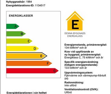 Torggatan 2B - Photo 5