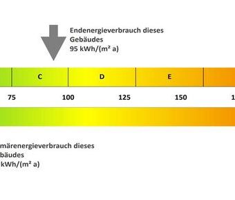 Hell und gemütlich! Wohnung mit Balkon im Wohltberg - Photo 6
