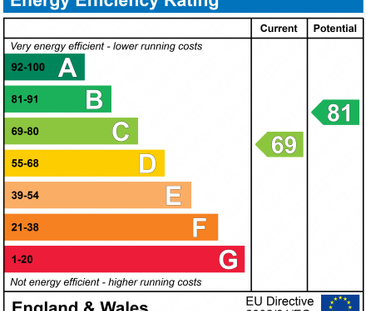 3 bedroom house to rent - Photo 5