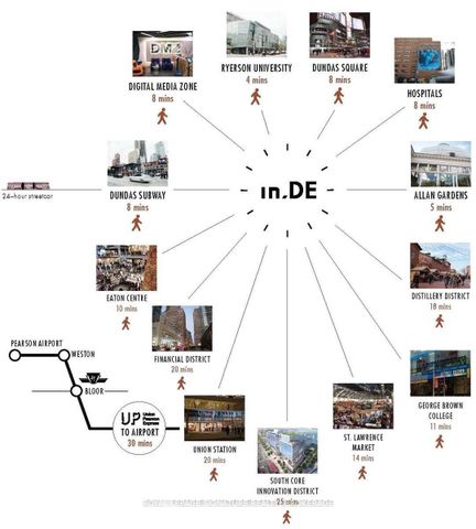 For Lease - 219 Dundas Street Unit# 2008, Toronto, Ontario - Photo 2