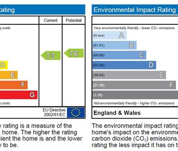3 bedroom penthouse to rent - Photo 5