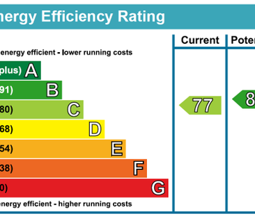 2 bedroom flat to rent - Photo 3