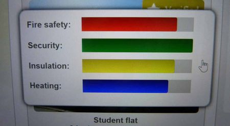 Charming Home in North Dunedin! - Photo 5