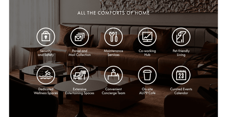 AUSTRALIAN LUXURY THAT FEELS LIKE HOME – IN THE HEART OF RICHMOND! - Photo 3