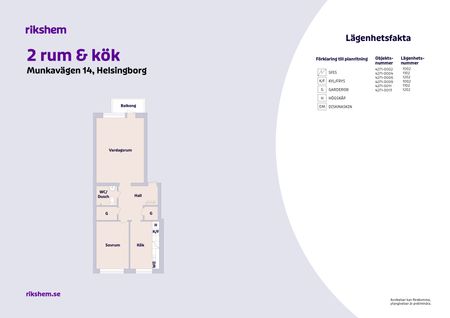 Munkavägen 14, Helsingborg - Foto 4