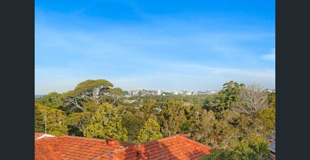 Captivating Views - Low Maintenance Living - Photo 4