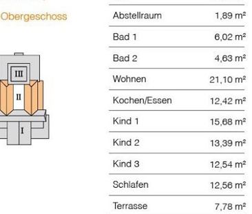 EINZIGARTIGE 5-RAUM-ERSTBEZUGS-WOHNUNGEN DER EXTRA KLASSE - Photo 1