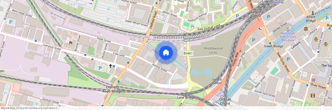 The Railings, Middlewood Locks