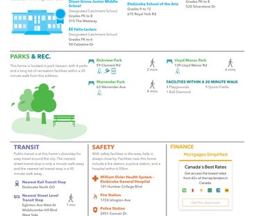 For Lease - 132 Widdicombe Hill Boulevard Unit# 306, Toronto, Ontario - Photo 6