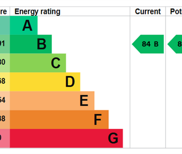 2 bedroom apartment to rent - Photo 4
