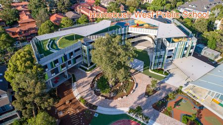 N203A/81-86 Courallie Avenue, Homebush West NSW 2140 - Apartment For Rent | Domain - Photo 2