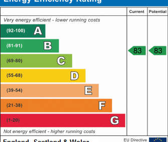 1 bedroom semi-detached house to rent - Photo 5