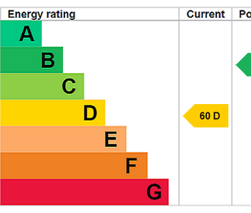 5 bedroom detached house to rent - Photo 1
