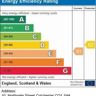 Terraced house to rent - Photo 1