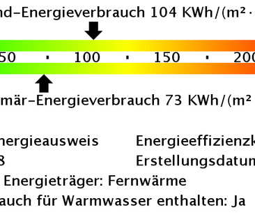 3-Zimmer-Wohnung in Universitätsnähe - "Freie Scholle eG" - Photo 5