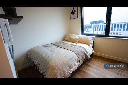 Studio to rent - Photo 3