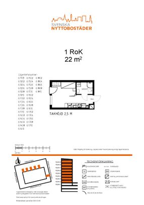 Södra Häggviksvägen, Sollentuna - Foto 1